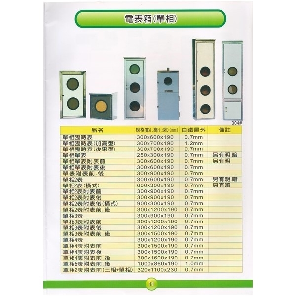11 電表箱(單相)產品,產品流水號78320-漢祥企業有限公司