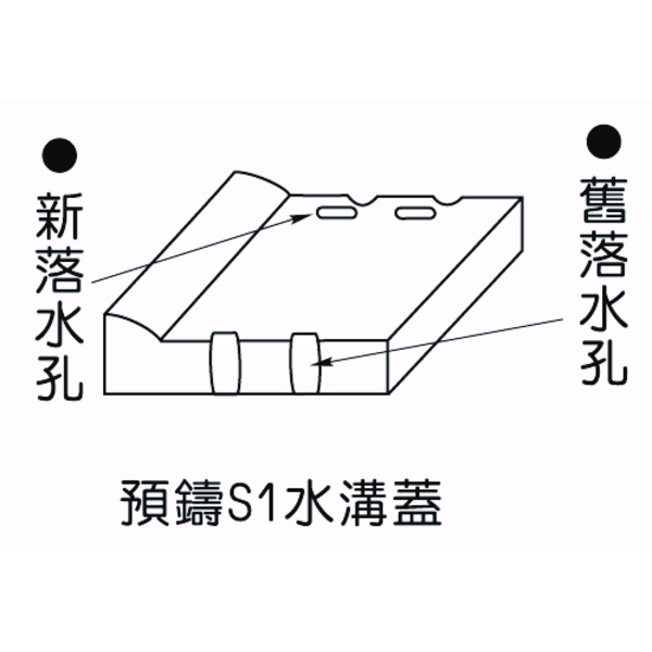 預鑄s1水溝蓋產品 新北預鑄s1水溝蓋廠商 欐坤實業有限公司