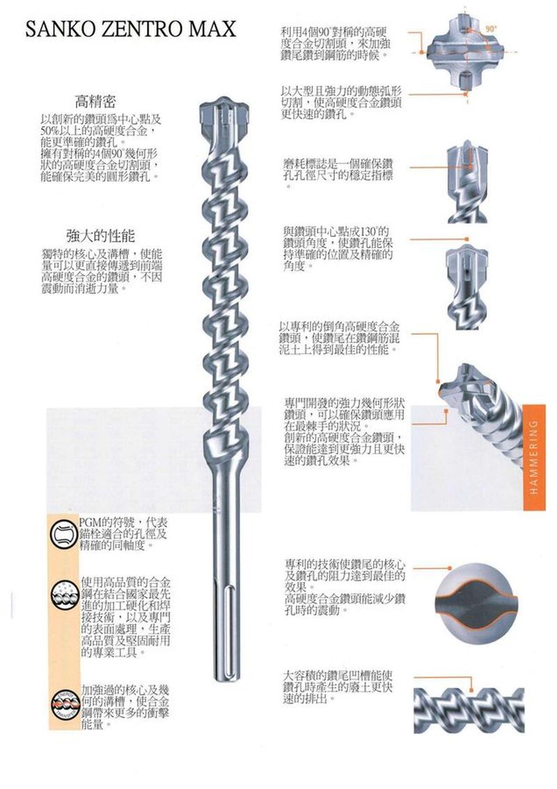 五溝鑽頭 (四刃) オールドリル ZENTRO MAX 16 × 340