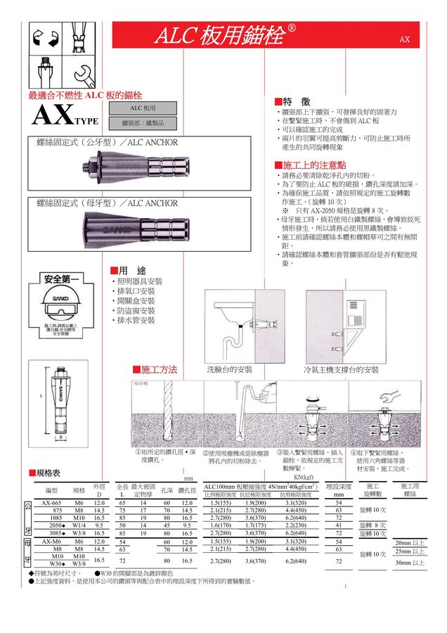 ALC板用錨栓 エーエルシーアンカー  AX-665