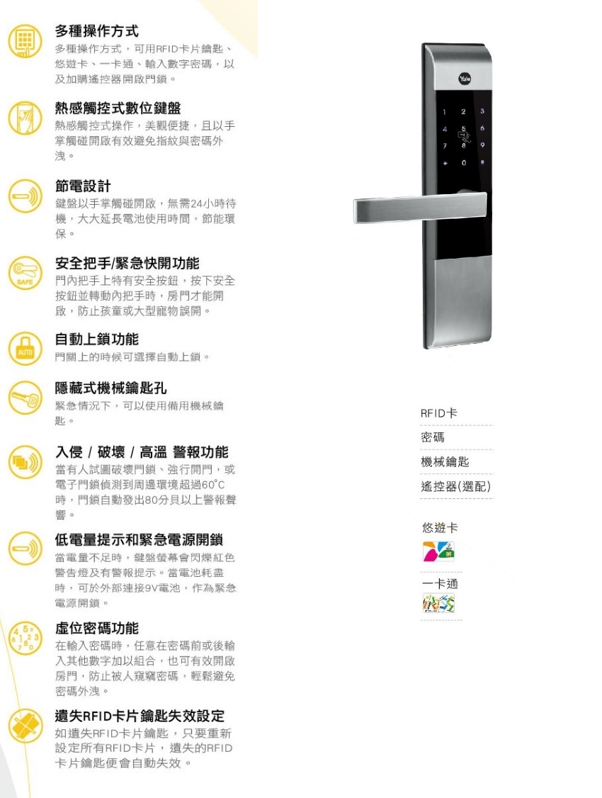 Yale電子鎖三合一卡片YDM3109