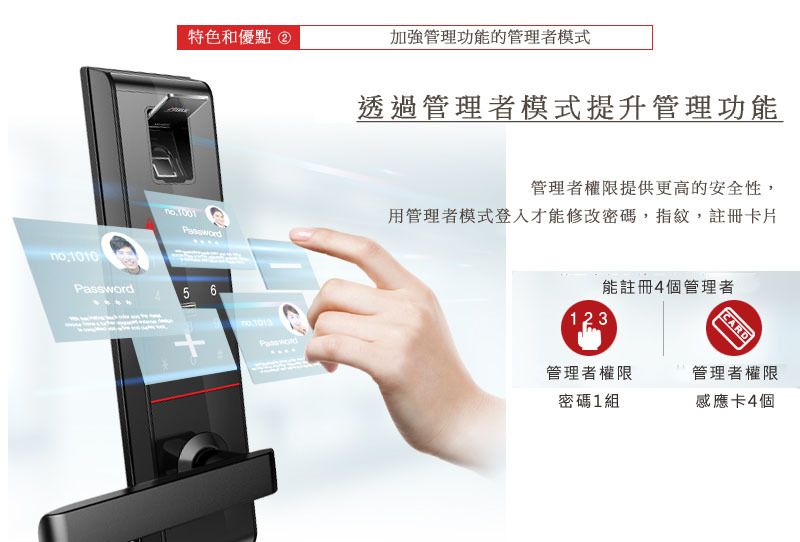 美樂電子鎖四合一MI6800