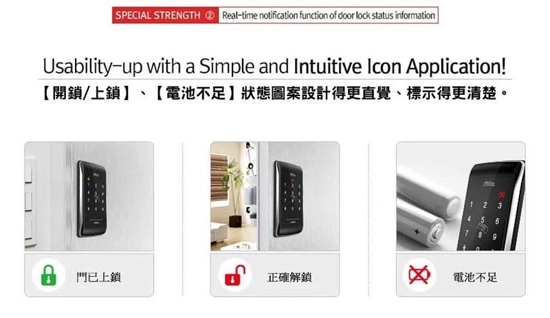 美樂電子鎖輔助鎖MI480