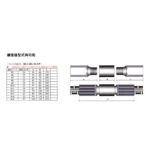 蘭州鋼筋續接器 Privod