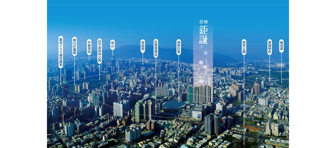 京城鉅誕