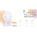 pHERAN 12TWDC HDF-12AH710