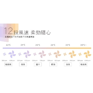 pHERAN 12TWDC HDF-12AH710