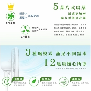 pHERAN 16TWDC HDF-16AH510