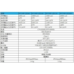 飛利浦天井燈100W(BY239P)