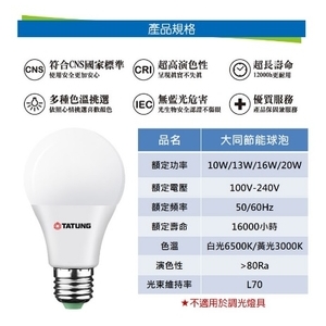 20W LED yw