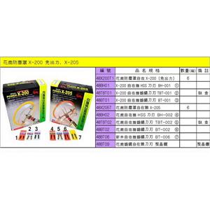 花鹿防塵罩 , 高宇五金實業有限公司