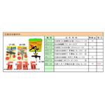 花鹿自由錐系列