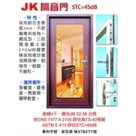 JK隔音門 , 忠國鋁業有限公司