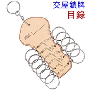 交屋鎖牌,芃琍興有限公司