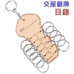 交屋鎖牌 , 芃琍興有限公司