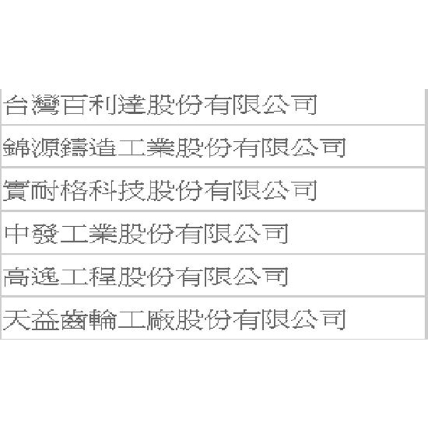 工程實績-大穎實業有限公司