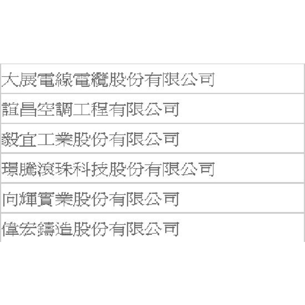 工程實績-大穎實業有限公司