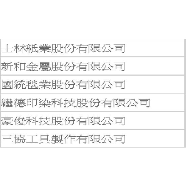 工程實績