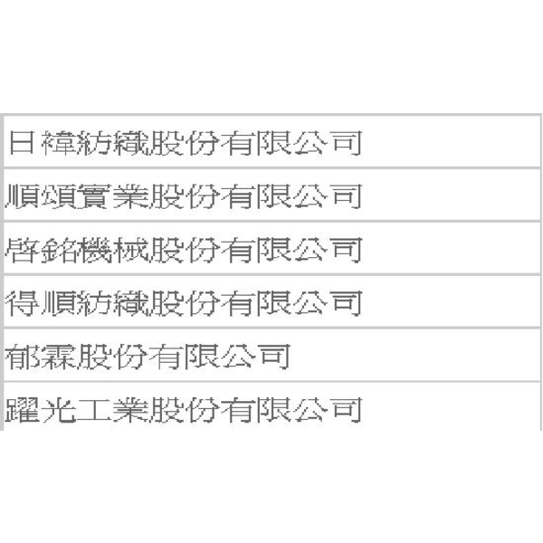 工程實績-大穎實業有限公司