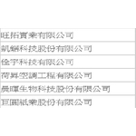 工程實績 - 大穎實業有限公司