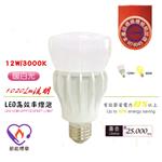 台灣製造 bsmi led燈泡 LED 12W 二代燈板球泡 , 君沛國際股份有限公司