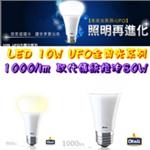 Led燈泡 , 君沛國際股份有限公司
