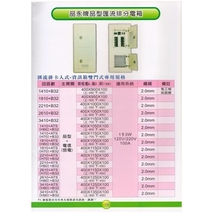 19 品永牌品型匯流排分電箱 , 漢祥企業有限公司
