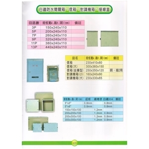 21 白鐵防水開關箱.信箱.對講機箱.接線盒,漢祥企業有限公司