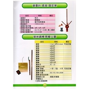 23 避雷針.底座.固定架&接地銅棒.焊模.火藥 , 漢祥企業有限公司