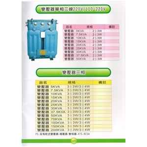 27 變壓器單相三線220V110-220V&變壓器三相 , 漢祥企業有限公司