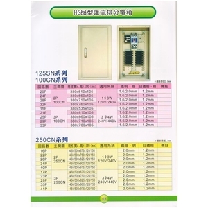 3 HS品型匯流排分電箱 , 漢祥企業有限公司