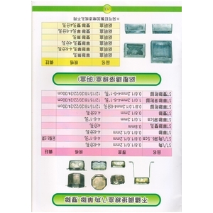 13 不鏽鋼接線盒八角.單聯.雙聯&鋁壓鑄接線盒(明盒) , 漢祥企業有限公司