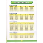 6 匯流排分電箱各產品尺寸 , 漢祥企業有限公司