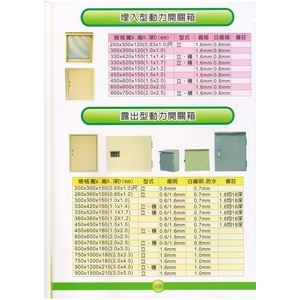 8 埋入型動力開關＆露出型動力開關箱,漢祥企業有限公司