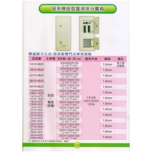 18 品永牌品型匯流排分電箱 , 漢祥企業有限公司