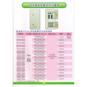 20 品永牌品型匯流排分電箱 , 漢祥企業有限公司