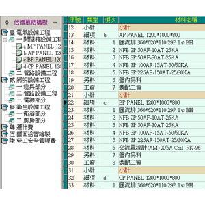 估價單結構樹,宇天資訊有限公司