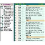 估價單結構樹 , 宇天資訊有限公司