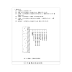 外牆拉皮工法 , 劦翊實業有限公司