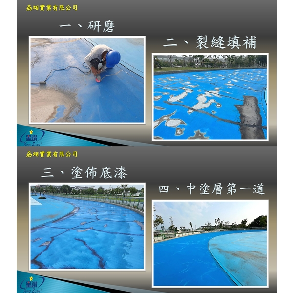 溜冰場耐磨地坪施工流程