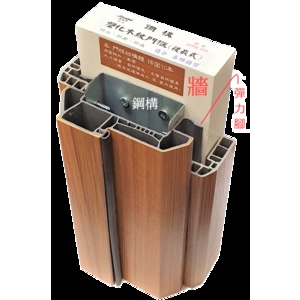 說明2 , 台灣國際門框建材有限公司