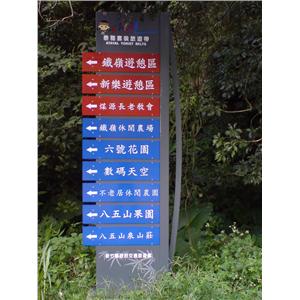 旅遊指示路牌