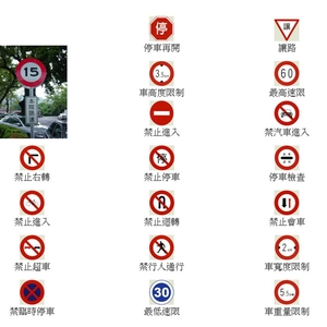 道路交通標誌-禁制標誌,昌翰企業有限公司