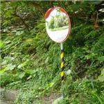 反射鏡,反光鏡,廣角鏡 - 昌翰企業有限公司