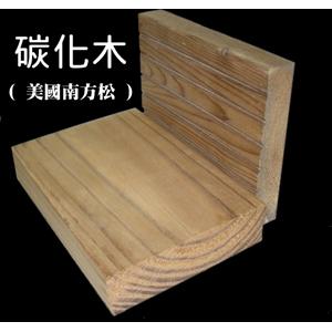 碳化木 , 阿丹馬克股份有限公司