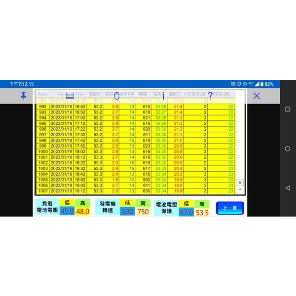 梨山墜道微水力發電,阿丹馬克股份有限公司