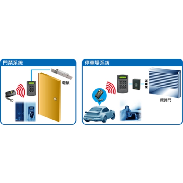 連線型滾碼式遙控接收主機 / 控制器(內建RF接收器)-鵬驥實業有限公司