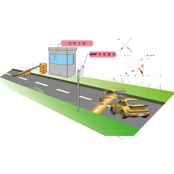 UHF超高頻長距離感應讀卡頭-鵬驥實業有限公司