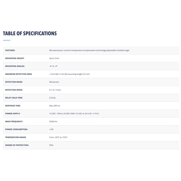 BEA MINIFLY 紅外線運動偵測感應器-美德亞有限公司