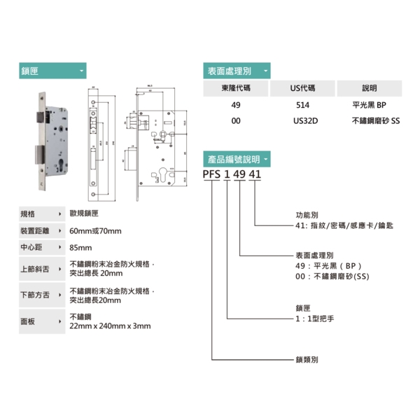 KWIKSET PFS 四合一 智慧型歐規觸控電子門鎖 Keyless Digital Lock-美德亞有限公司